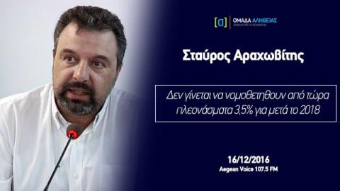 Αραχωβίτης: Δεν γίνεται να νομοθετηθούν από τώρα πλεονάσματα 3,5% για μÎ